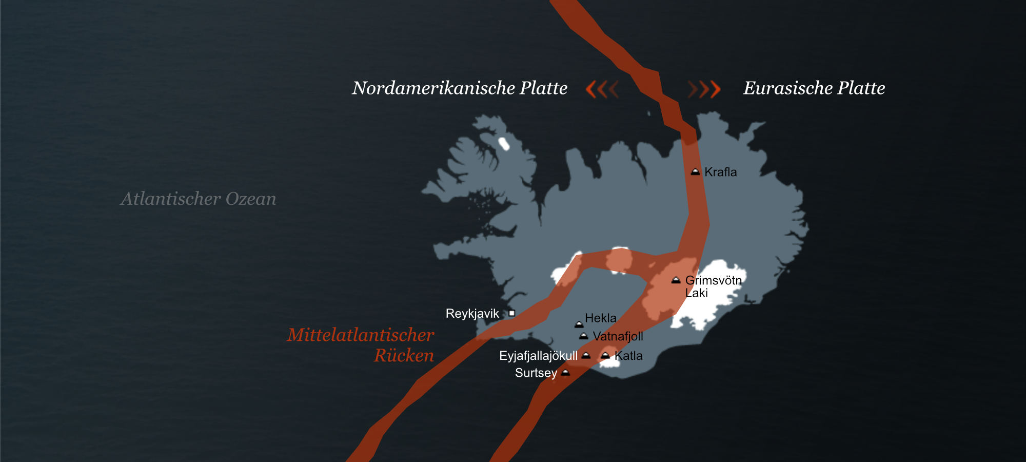 Plattentektonik / Vulkanismus in Island